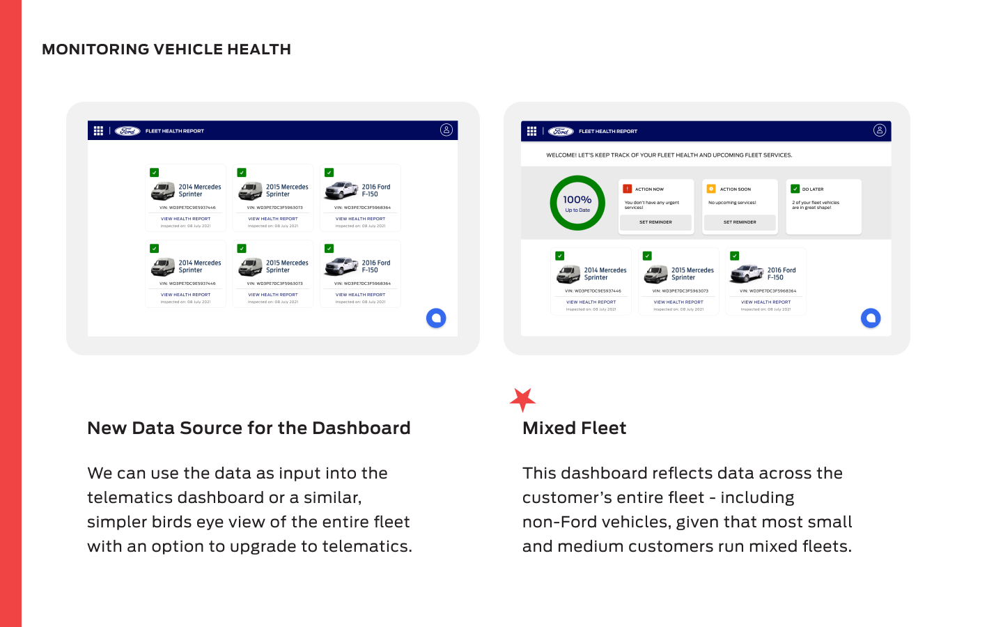 27. Monitoring Vehicle Health